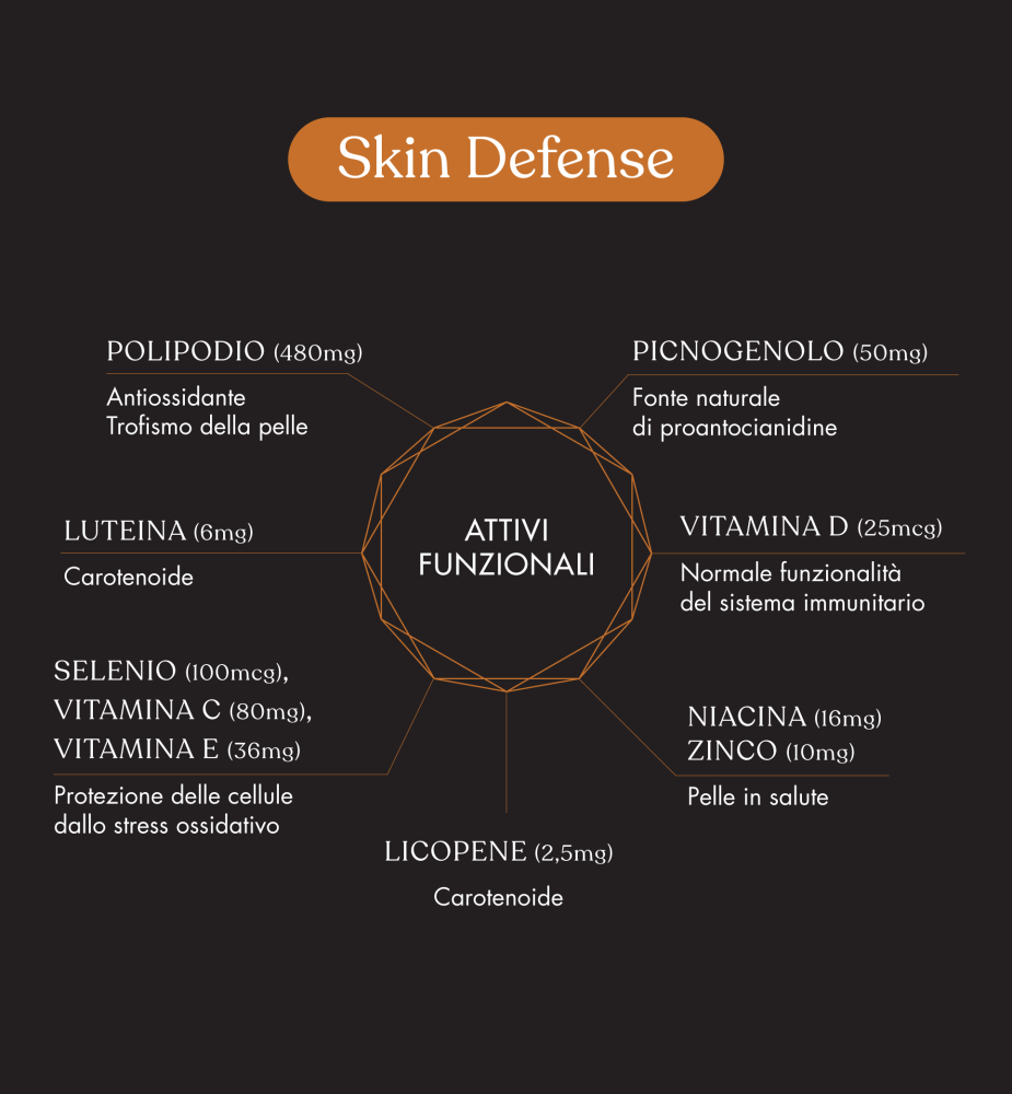 ingredienti skin glow